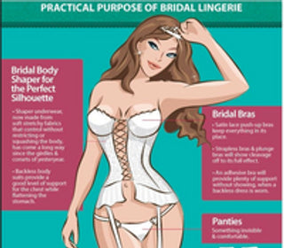 We're getting that..Bridal Lingerie fever!